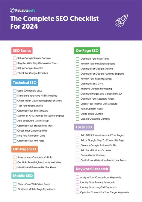 seo207|SEO Checklist 2024: 43 Tips For A Perfectly Optimized Site.